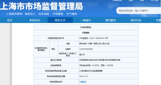 麻将胡了蒂升电梯上海分公司违法被罚 未按照要求维护保养电梯